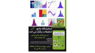 ترسیم گراف های آماری با استفاده از R